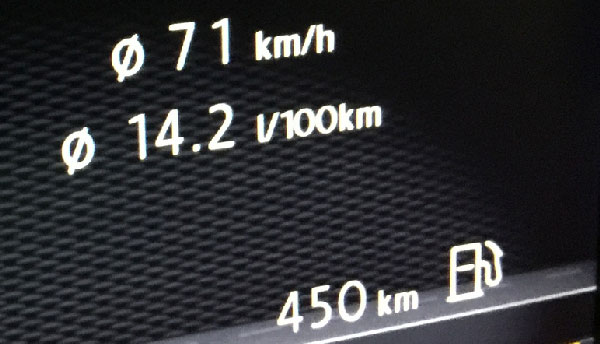Spritverbrauch VW Golf 7 GTI