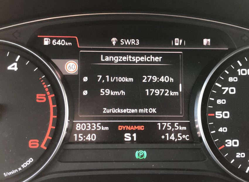 Verbrauch Anzeige Audi A4 B9 TDI